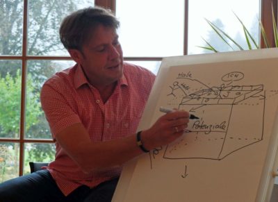 Christoph Quarch an der Anderlmühle in Valley 3. Philosophischer Tag bei Kulturvision e.V. - das Wachstumsmodell