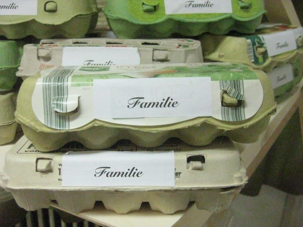 Produkte im Kaufhaus der Werte