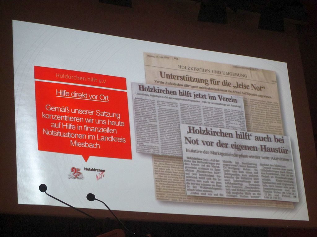 Holzkirchen hilft