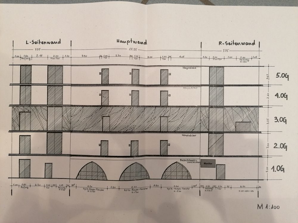 Plan Landkreisausstellung