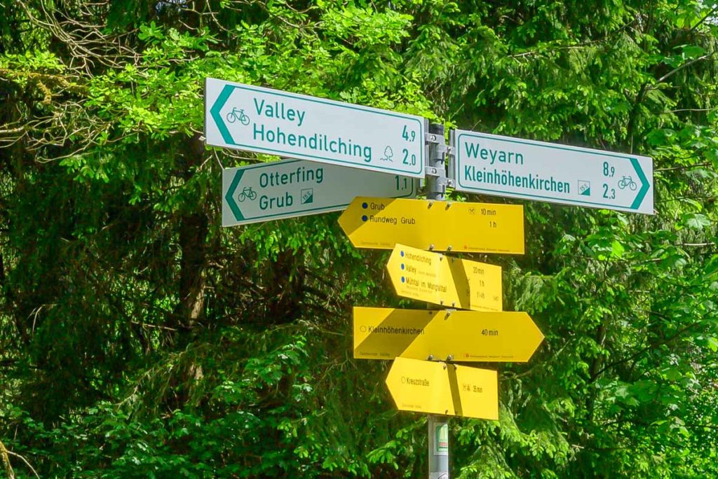 Anders wandern Wegweiser