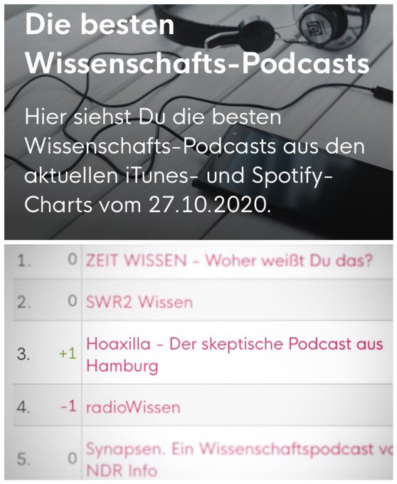 #Ferngespräch