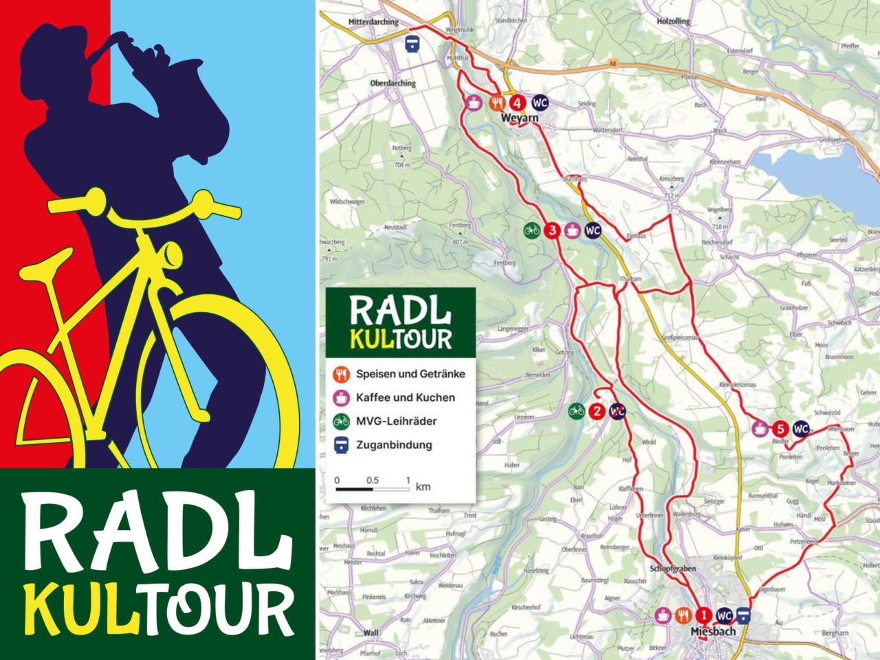 Radl-Kultour