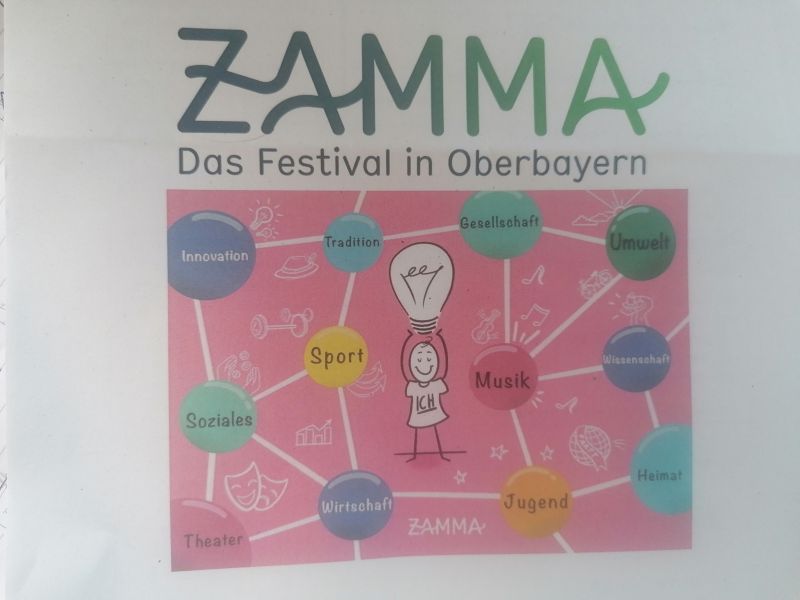 ZAMMA
